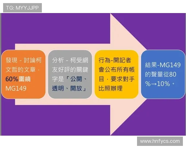尤文图斯引进大数据经理能否扭转命运还是空洞的策略幻想